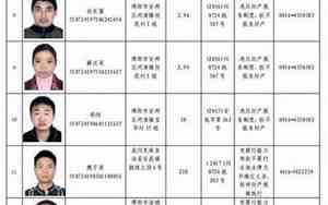 老赖排名 浙江第一