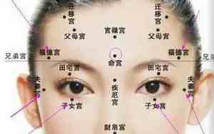 女人面相痣解说