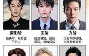 长形圆脸男生面相分析