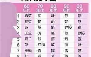 马字取名女孩
