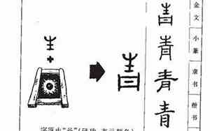 青字取名寓意及含义