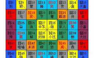 起名字大全免费