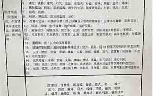 婚庆有替代品吗广告词大全
