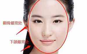 鹅蛋脸女生命运