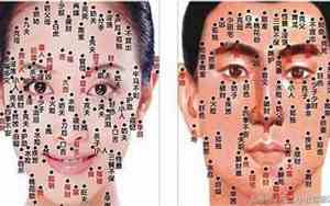 女人鼻子长红痣面相好不好