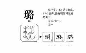 璐字取名的寓意