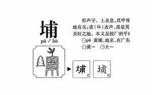 埔取名的寓意好吗