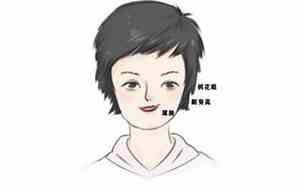 脸很白的面相女生