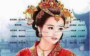 美女面相绝招是什么生肖