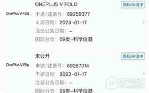 取名violet的人很多吗