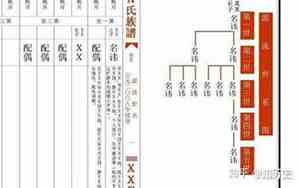 锡字辈取名有辉煌之意吗