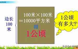 1升等于多少平方分米?