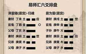 泽雷随是哪一宫的卦