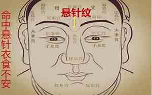 印堂往下陷