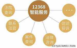 12368案件查询系统怎么查询