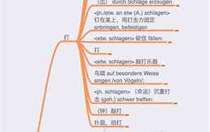 i的同音词有哪些