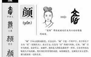 颜字取名寓意及含义