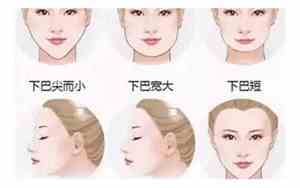 圆脸加双下巴面相图片