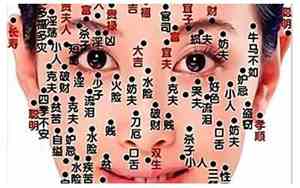 女孩最喜欢的面相图片