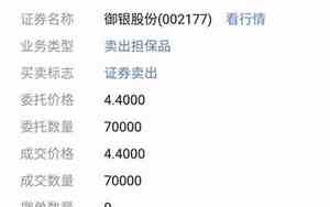 御银股份股吧东方财富