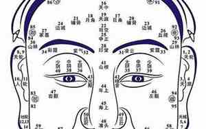 有福分的男人长啥样