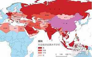 发展中国家有哪些共同特征