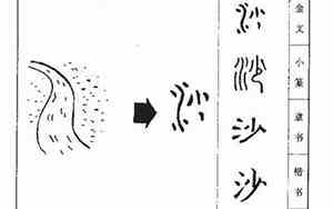 沙字取名的寓意是什么
