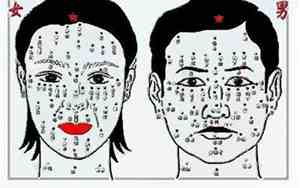 女人眼尾下有痣面相好不好