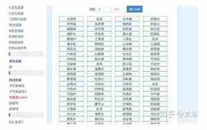高的名字怎么取名好听