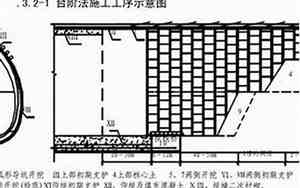 二步台阶风水的介绍