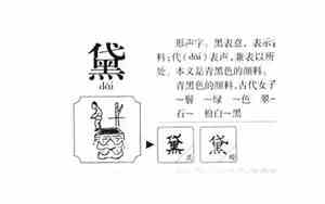 黛字取名的寓意
