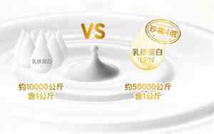 十大高蛋白奶粉排行榜