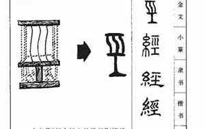 经字取名寓意及含义