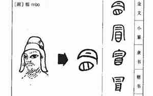 取名冒什么意思啊