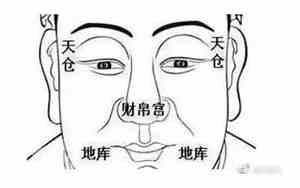 有没有30岁后运气变差的