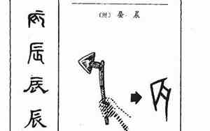 辰的含义和寓意