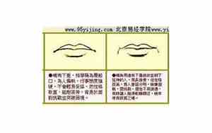 女孩右边嘴角上扬面相好不好