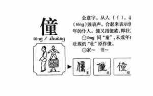 僮取名最佳搭配