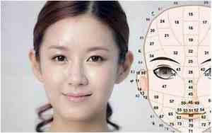 女人面相气势重要吗图片