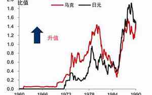德国钱币换人民币汇率今日