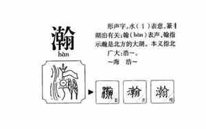 翰字五行属什么寓意和含义