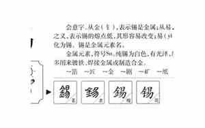 锡字取名为何不吉利