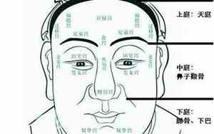 算命先生看面相术语