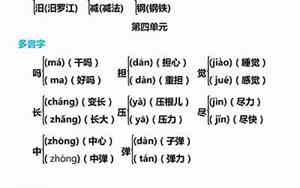 檐形近字组词