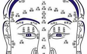 面相命宫宽敞的男人命运