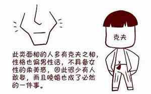 女子晚婚的面相