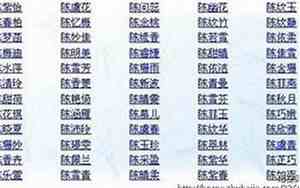 雷怎么取名字女性