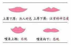 女人面相上嘴唇凹陷好不好