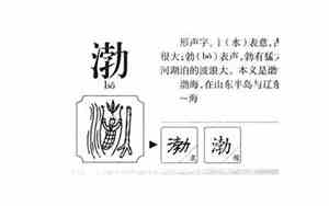 渤字取名寓意