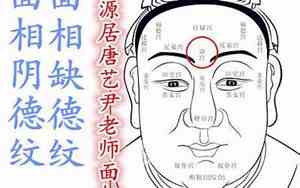 面相不好的人真的命苦吗